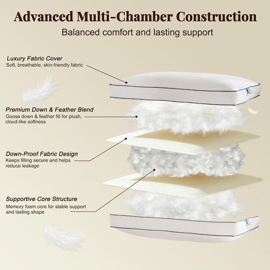 Goose Feather and Down Pillows Standard Size Set of 2, Luxury Bed Pillows
