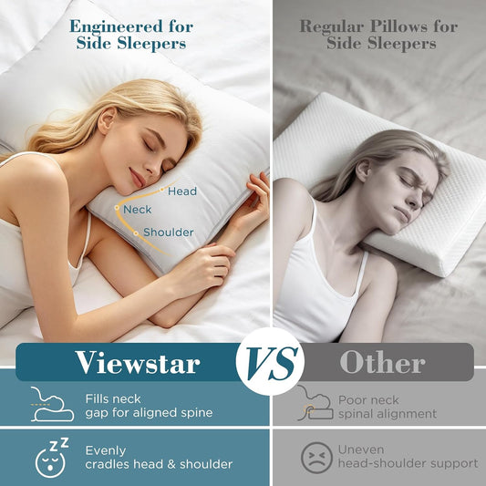 viewstar Pillows Queen Size Set of 2, Firm Support Bedding, White