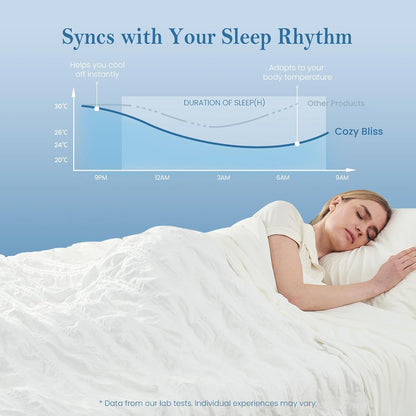 Cozy Bliss Cooling Comforter Seersucker Plaid Queen Size, Q-Max 0.45 Lightweight Cooling Blanket, Breathable Silk Smooth Summer Bedding Quilt for Hot Sleepers Night Sweats White