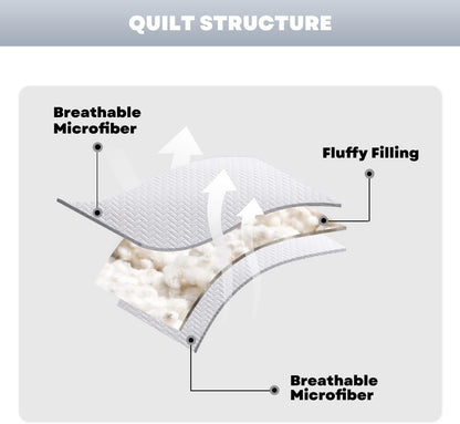 Maple&Stone White Quilt Set Queen Size, Lightweight Bedspread