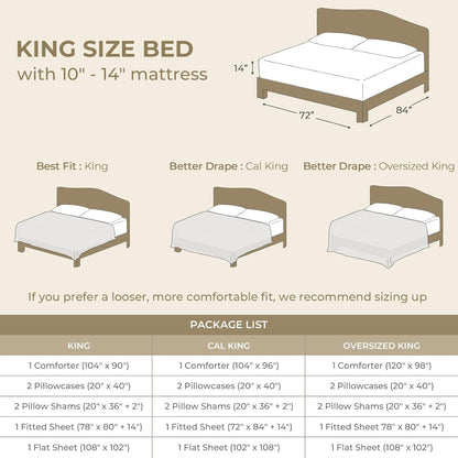 King Comforter Set - 7PCS Bed in a Bag, Seersucker Bedding Set, Dark Grey