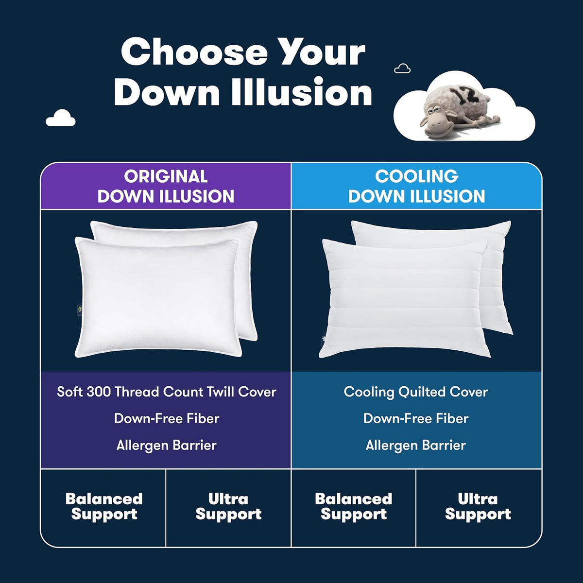 Serta Down Illusion Balanced Support Cotton Pillows,Standard/Queen (2 Pack)