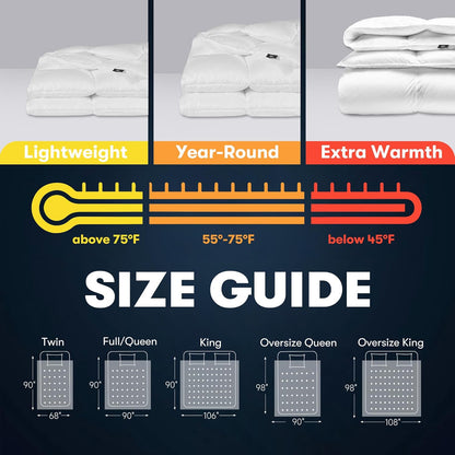 Serta Goose Feather Down Fiber Comforter Queen Size - 100% Cotton Cover Duvet Insert - Hotel Luxury Hypoallergenic Bedding Comforter All Season Medium Warmth 90 x 90 Inch White