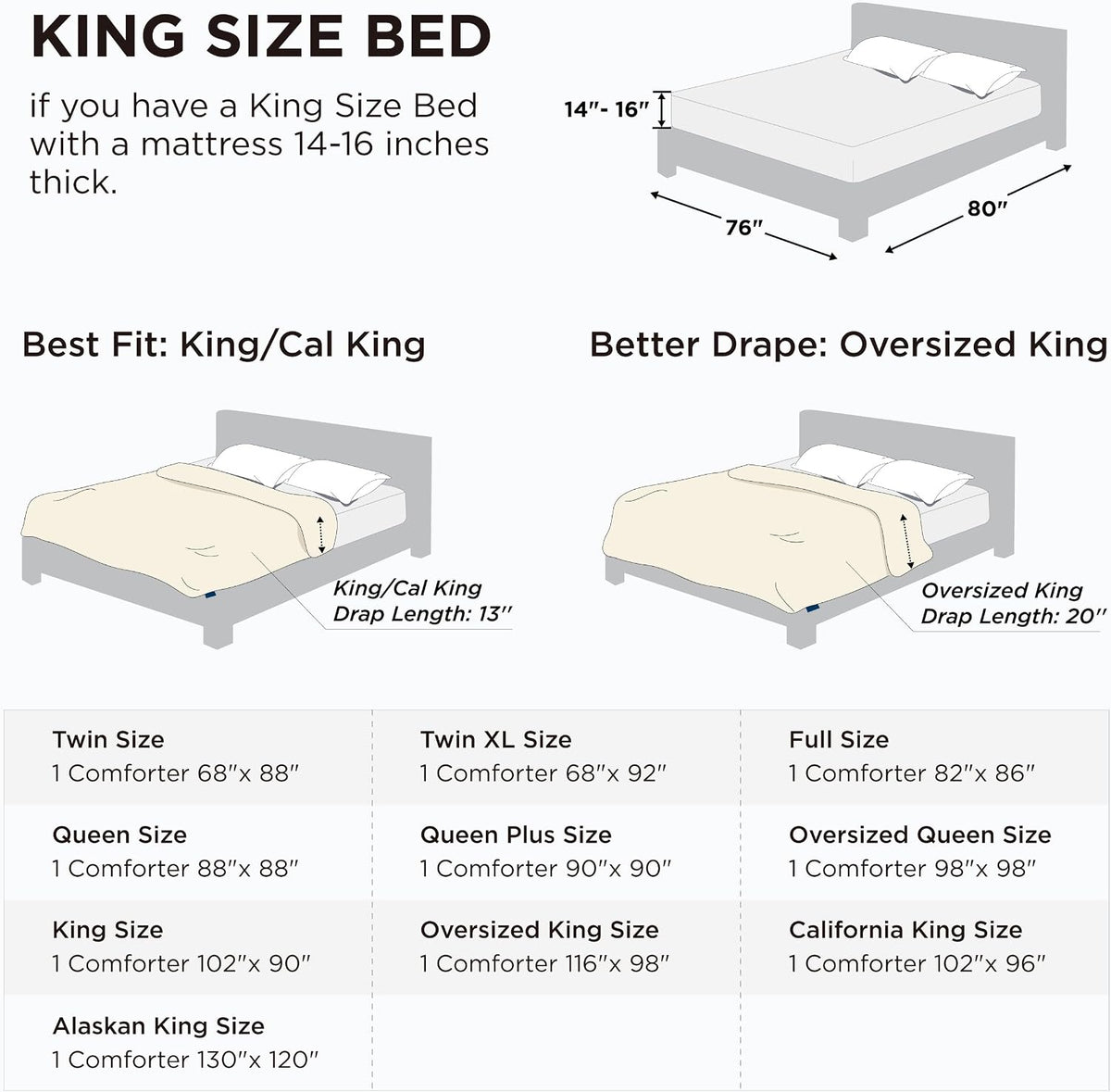 Bedsure Comforter Duvet Insert, Quilted Bedding Blanket, Oeko-TEX