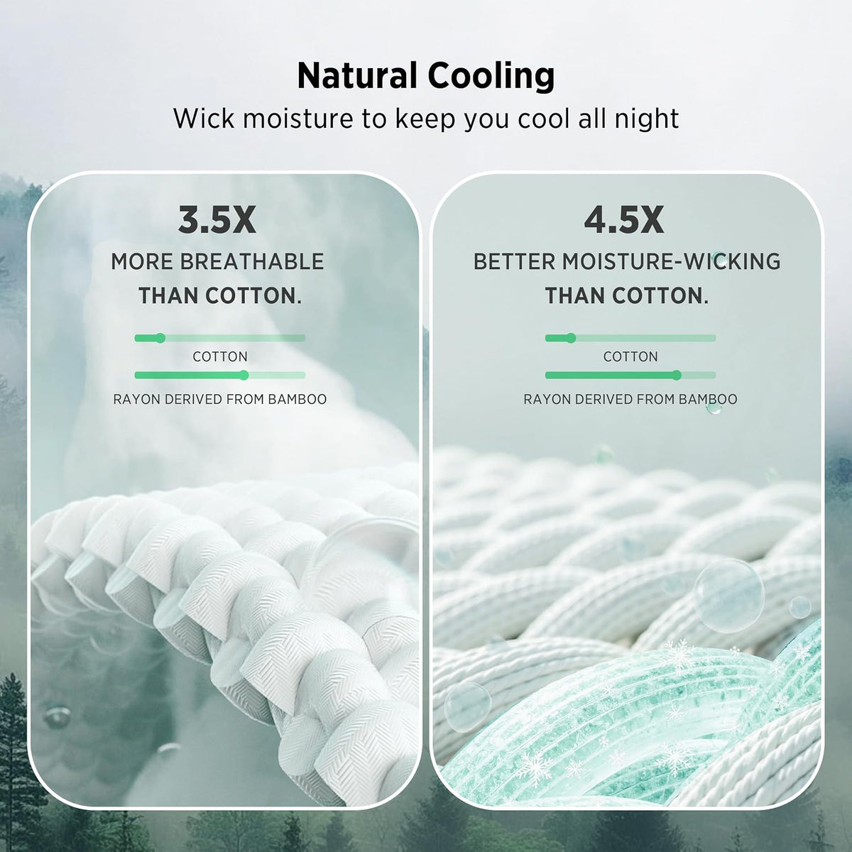 Bedsure Cooling Waffle Blanket for Hot Sleepers, Ivory, Queen, 90"x90"