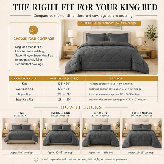 CozyLux King Comforter Set 102"x90" Dark Grey - 7 Piece Bed in a Bag