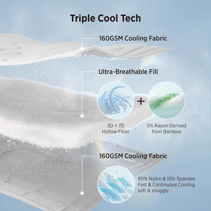 Bedsure Cooling Comforter Blankets for Hot Sleepers, All Season, King